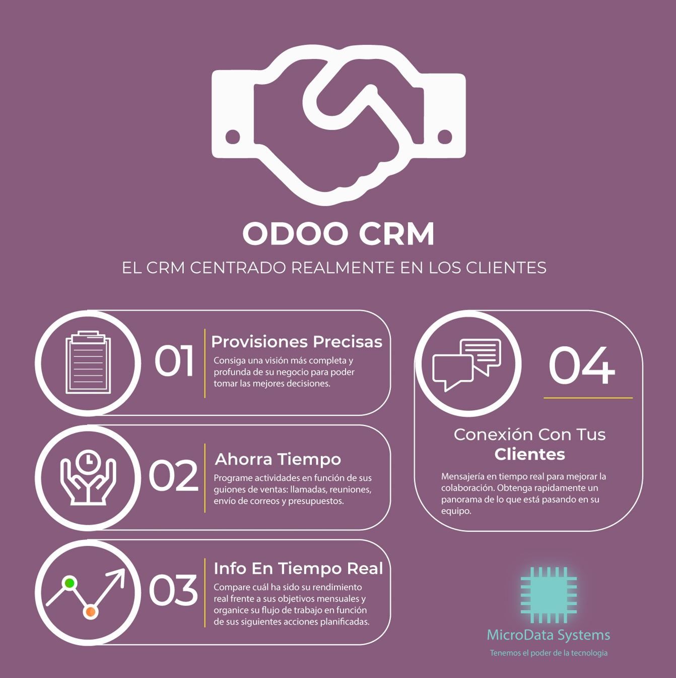 Crm Odoo Tu Mejor Aliado Para Incrementar Tus Ventas Microdata Systems 1805